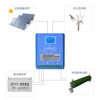 mppt智能升压充电太阳能风力发电机控制器1224V风光互 补控制器图4