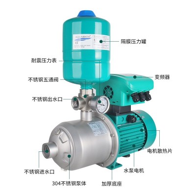 新沪MHI不锈钢变频增压泵家用别墅自来水全自动增压泵恒压加压泵图4