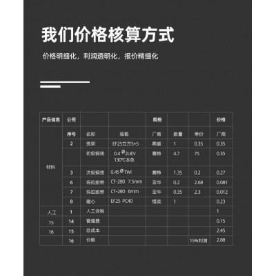 PQ3535 PQ3530 6+6 立式开关电源高频变压器，支持 样品制作 1台图2