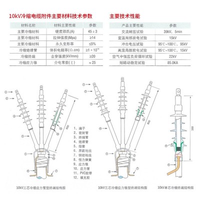 10KV冷缩电缆终端头三芯户内外高压绝缘电缆附件NLS-1图3