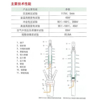 35KV冷缩电缆终端头户外户内高压NLSWLS35三芯接头 电力附件电缆头图2