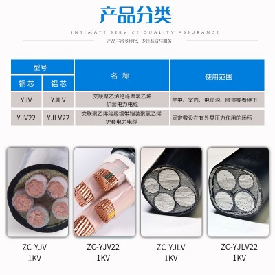 厂家批发电力电缆阻燃ZR铜芯YJV22地埋电缆户外工程四芯凯装护套图3