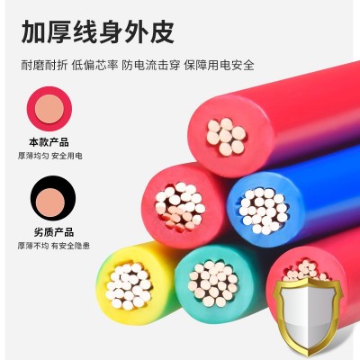 广州珠江电缆ZC-BVR多股软线1./2.5/4/6平方铜芯家装阻燃国标电线图3