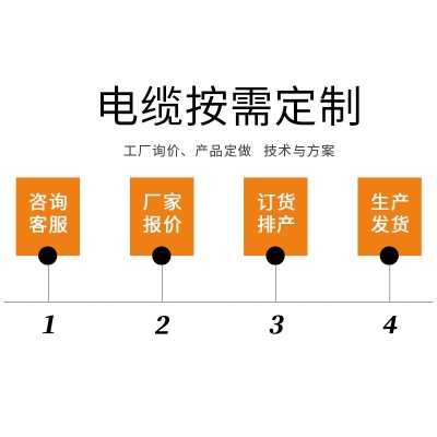 跨境国标BV铜芯电缆线BV单芯硬线0.5-300平方国标铜芯 布电线100米图3