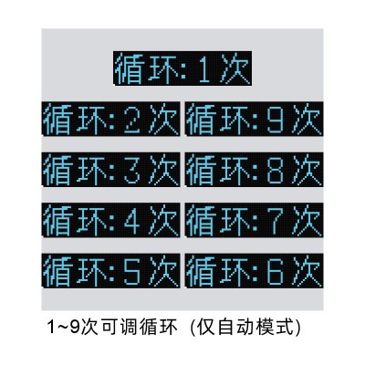 4通道 18650锂电池容量内阻测试分容仪 4充4放 主动散热 充放一体图4