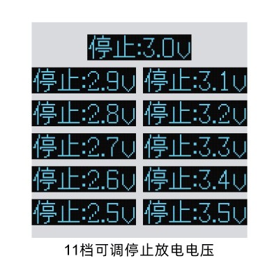 18650 锂电池 容量 内阻测试仪 可充 可放 分容 跑循环 老化电池图2