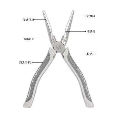 7寸尖嘴钳工业级多功能尖嘴钳电工专用工具省力不锈钢尖嘴钳子图2
