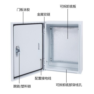 基业箱家用多媒体箱基业箱明装控制箱配电箱工地上用防水配电箱图2