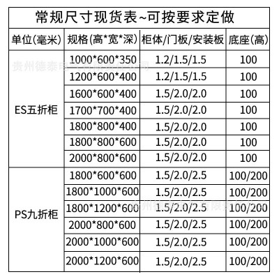 仿威图机柜定制ES独立五折电气柜IP65PLC控制柜高精度PS九折机柜图2