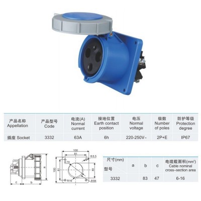 防水67A/125A工业航空暗装直座3芯镶嵌式欧规防水插座IP67批发图2