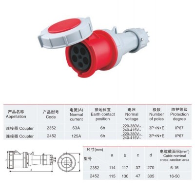 厂家工业防爆插头插座移动式连接器耦合器 5孔63A/125A防水插座图4
