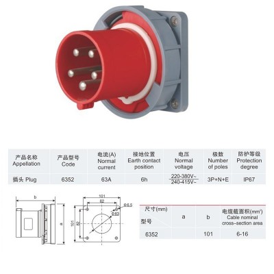 五芯63A/125A暗装反插头防水航空工业插头IP67防水器具反插头插座图2
