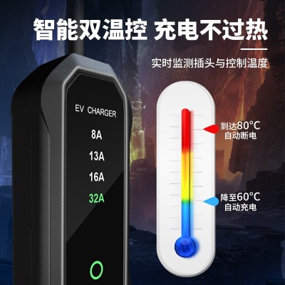 国标新能源车充电桩7KW32A便携式充电桩家用特斯拉家用智能随车充图2