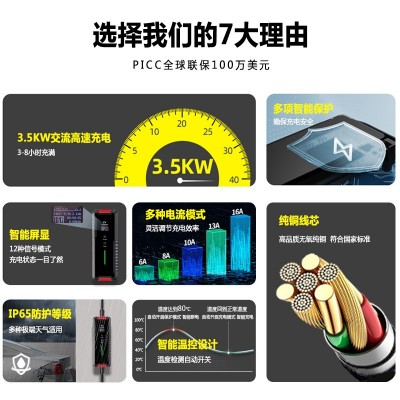 3.5KW国标新能源电动汽车充电器16A家用随车充充电枪便携式充电桩图5
