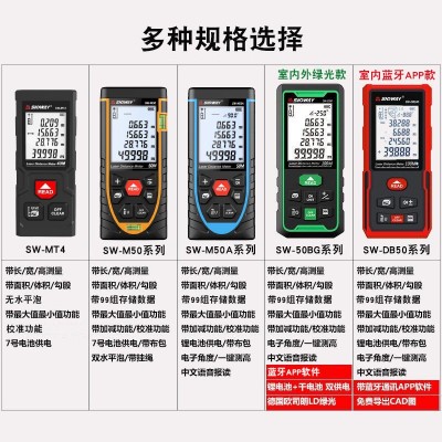 SNDWAY深达威激光测距仪 红外线测距仪高精度测量仪激光尺电子尺图2
