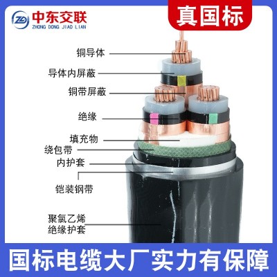 加工定制YJV-22国标纯铜工程地埋铠装电缆线绝缘阻燃多芯电力电缆图3