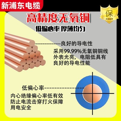YJV 聚乙烯铜缆地埋线C级单芯1*16/25/35/50/70平方电线 电力电缆图4