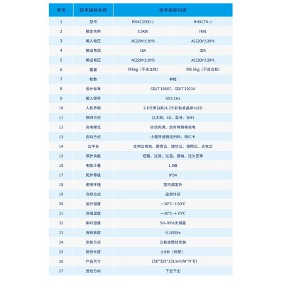 7KW飓马新能源汽车充电桩家用商用交流充电桩交流桩慢充桩国标图3