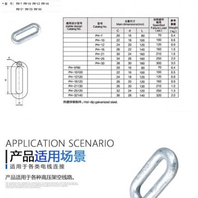 双悬垂线夹XTS-6034/400，线路用电力金具串有哪些型号图4