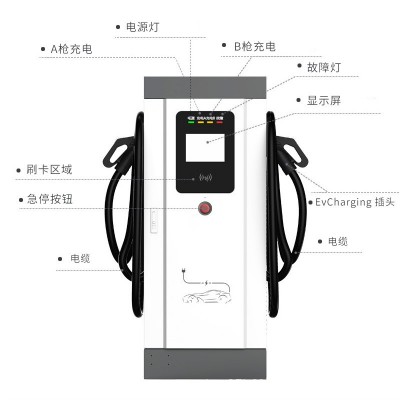 厂家直供落地式直流快充新能源汽车充电枪国标智能防水商用充电桩图5