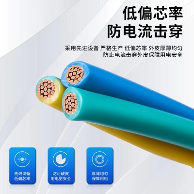 昆能电缆BV系列16平方家装电源线单股硬线铜芯电力电缆电线家装户图4