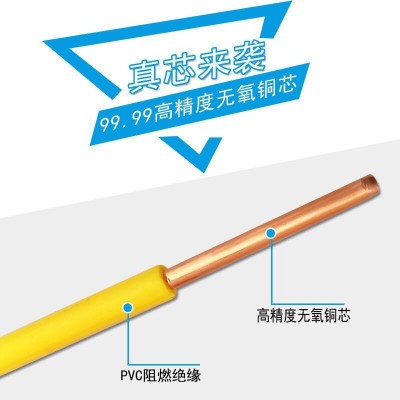 国标BV纯铜芯电线家用硬线1 1.5 2.5 4 6平方家装单芯线电缆图4