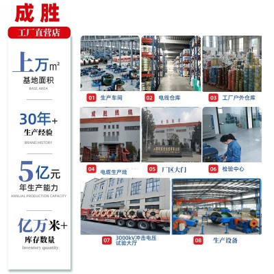 加工定制电缆 厂家铠装国标保检铜芯低压zcYJV22单芯多芯电力电缆图3