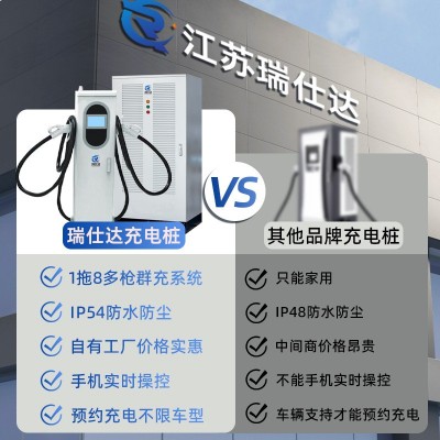 分体式汽车直流充电桩新能源超充群充商用电车充电站180~480KW图3
