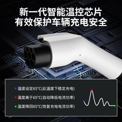 民赞便携式随车充新能源汽车充电器充电桩适用比亚迪99%新国标图2