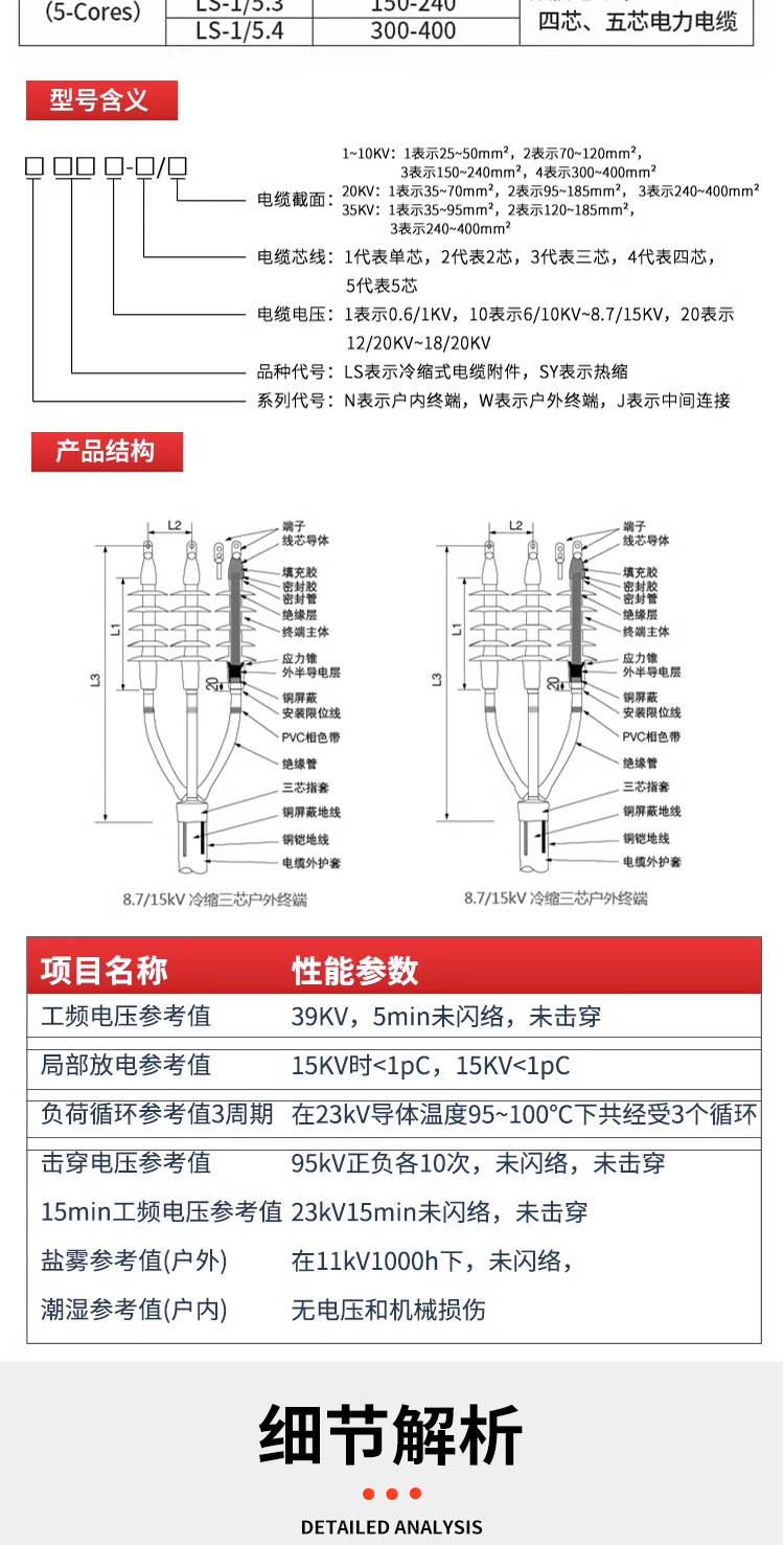 详情页_07