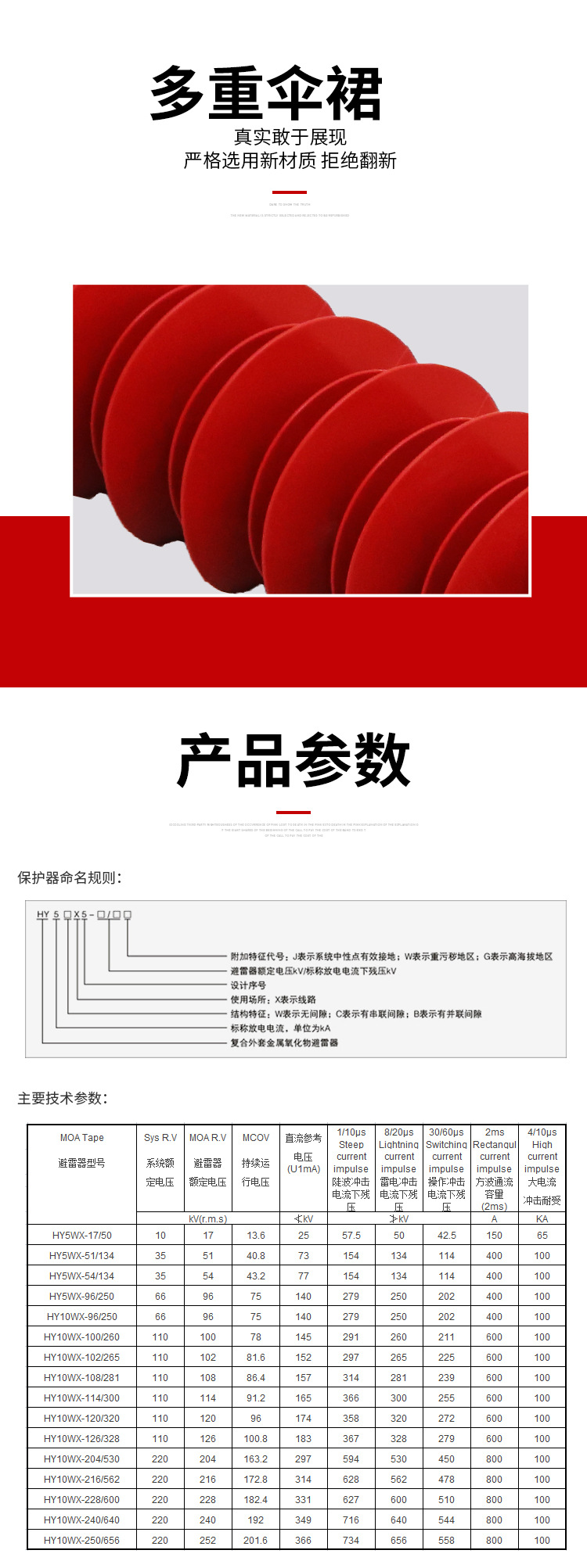 避雷器