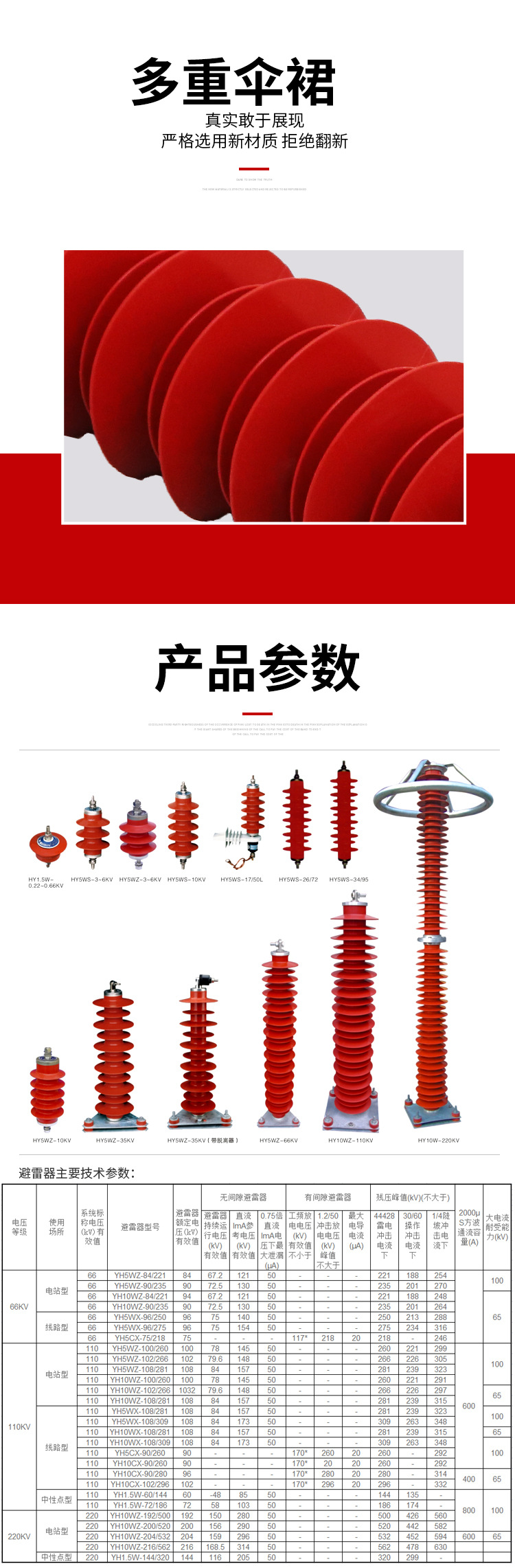 线路氧化锌避雷器