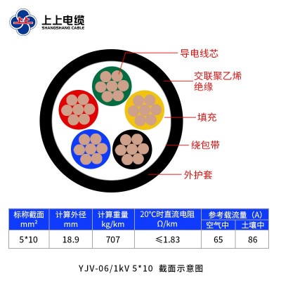 上上电缆 ZC-YJV 3*6/3*10/5*6/5*10充电桩电缆阻燃国标不退换图4