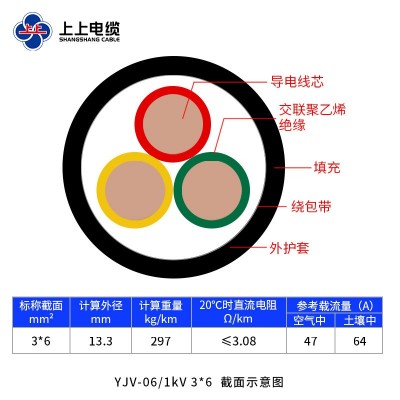 上上电缆 ZC-YJV 3*6/3*10/5*6/5*10充电桩电缆阻燃国标不退换图5