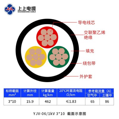 上上电缆 ZC-YJV 3*6/3*10/5*6/5*10充电桩电缆阻燃国标不退换图3