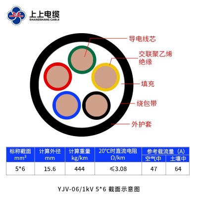 上上电缆 ZC-YJV 3*6/3*10/5*6/5*10充电桩电缆阻燃国标不退换图2