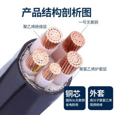 小熊猫电线电缆ZC-YJV 2 3 4 5芯10-185平方国标室外工程铜芯线