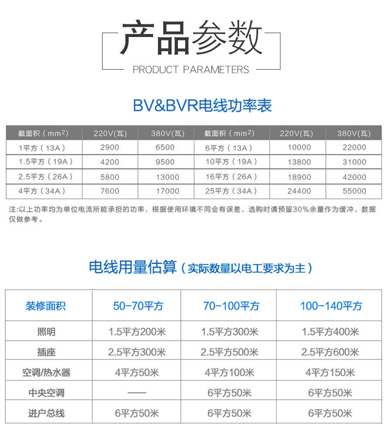起帆BVR系列BVR2_04.jpg