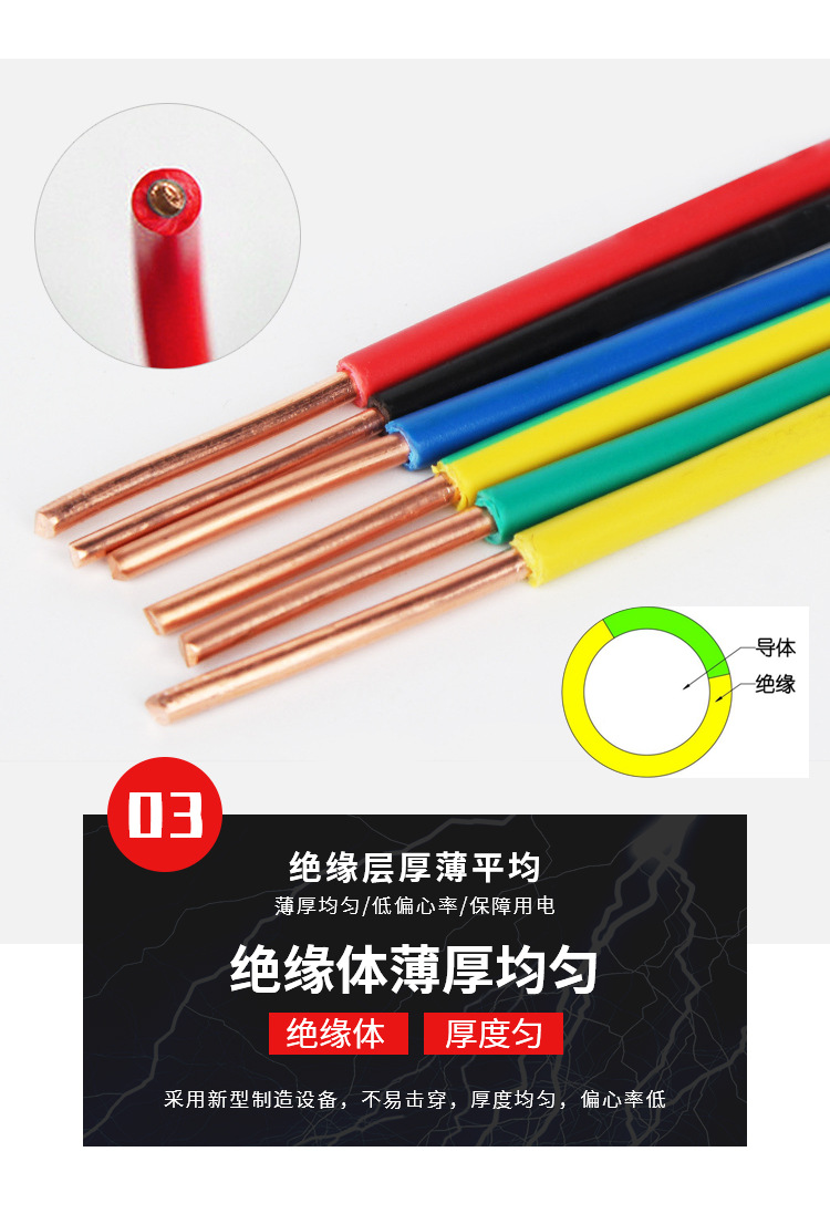 BV电缆