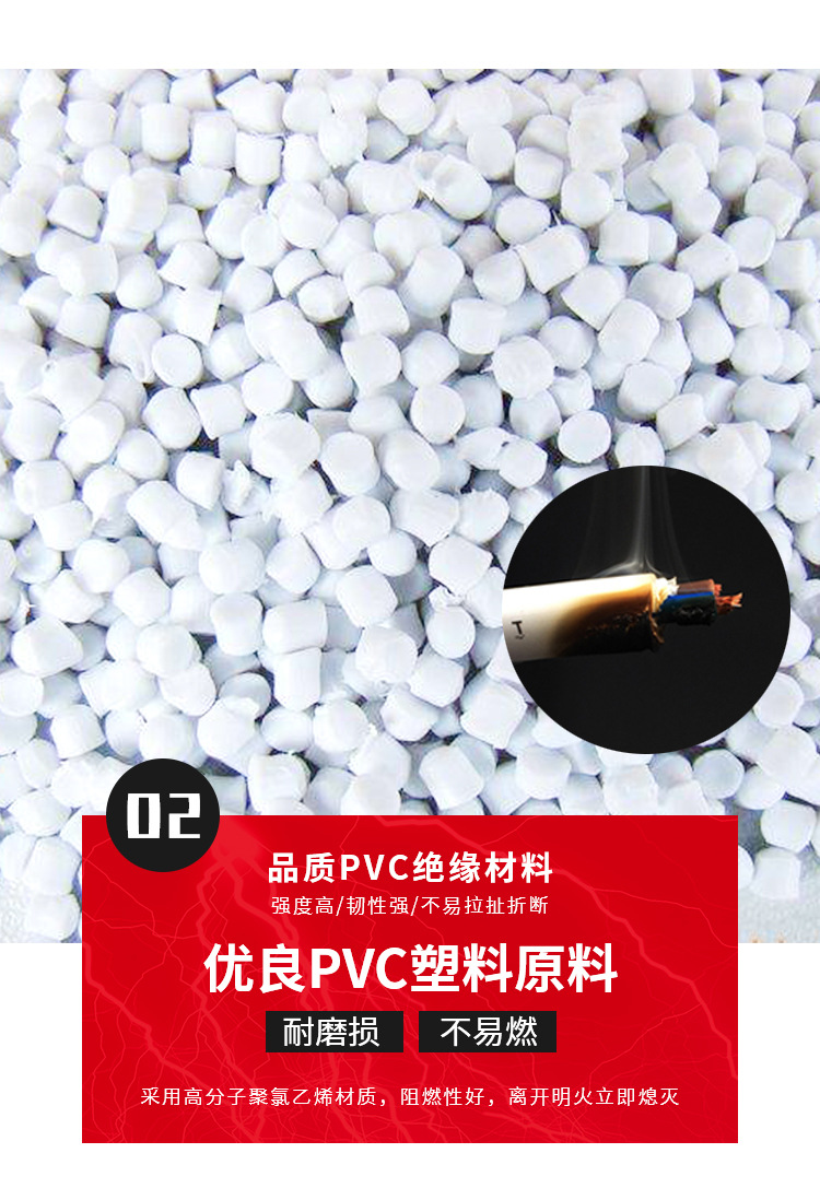 BV电缆