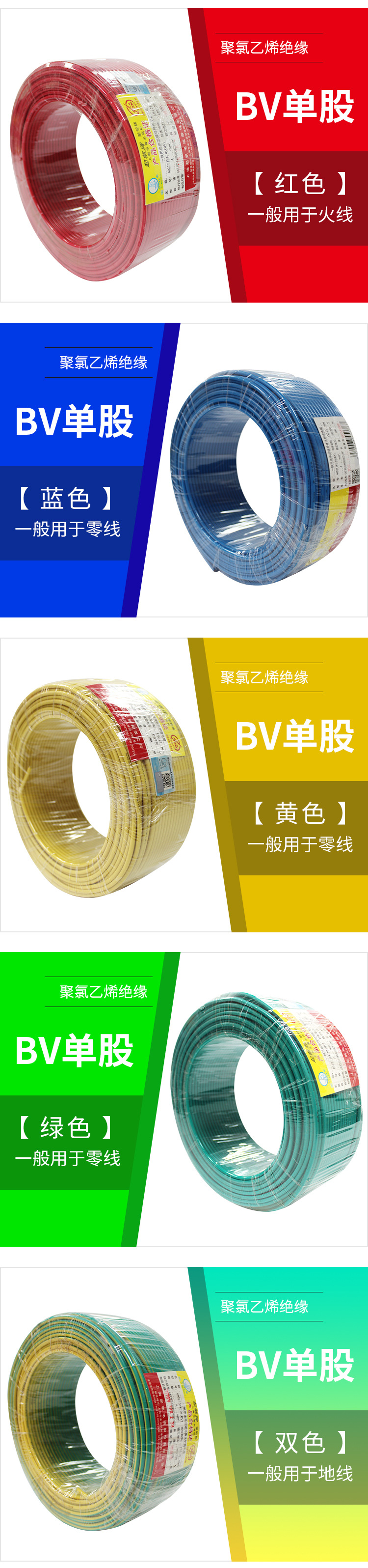 BV电缆