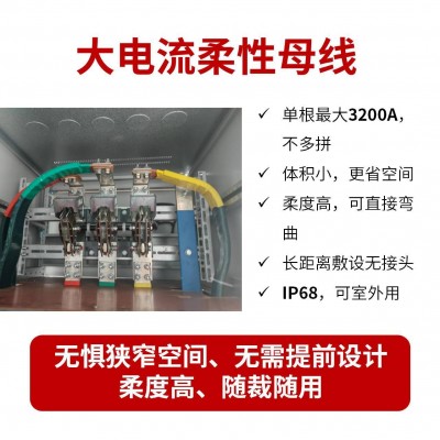 低烟无卤柔性母线 室外母线槽 大电缆 105℃耐温 200A-6300A IP68图4