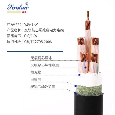 生产厂家直供电压电力电缆0.6/1kV2.5-300平方图4