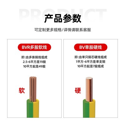 BV线家用单芯硬线家装布电线 国标纯铜阻燃BVR多股软线铜芯线缆图3