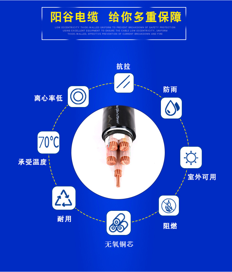 电力电缆