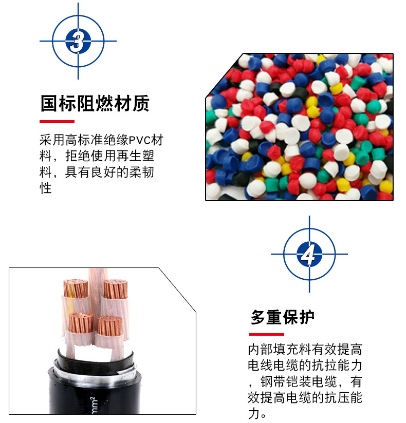 电力电缆