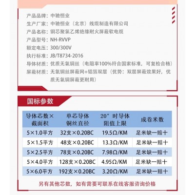 国标耐火屏蔽电线NH-RVVP 5芯* 1.5 2.5 4 6 平方消防电缆6芯7芯8图3