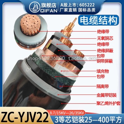 起帆3芯高压铜芯铠装电缆ZCYJV22 8.7/15KV-26/35 KV3*/70/120/300图4