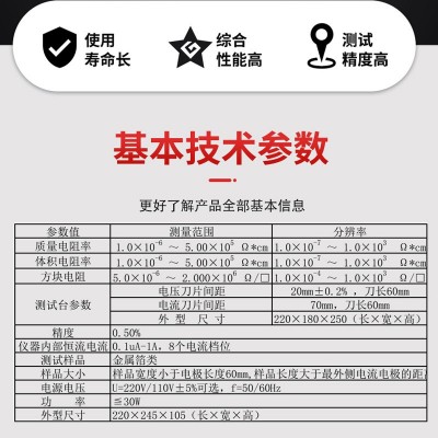 晶格 金属箔表面电阻测试仪 铜箔电阻率测试仪 带软件 源头工厂图2
