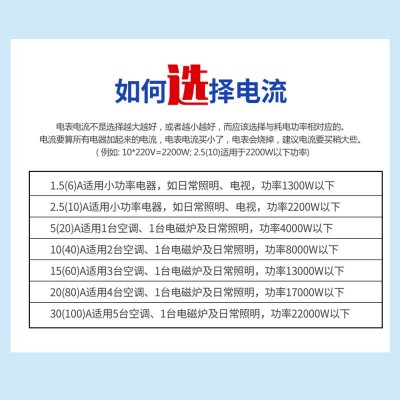 智盛电子式单相电能表单项220v出租房20a家用40a高精度单相电表图4